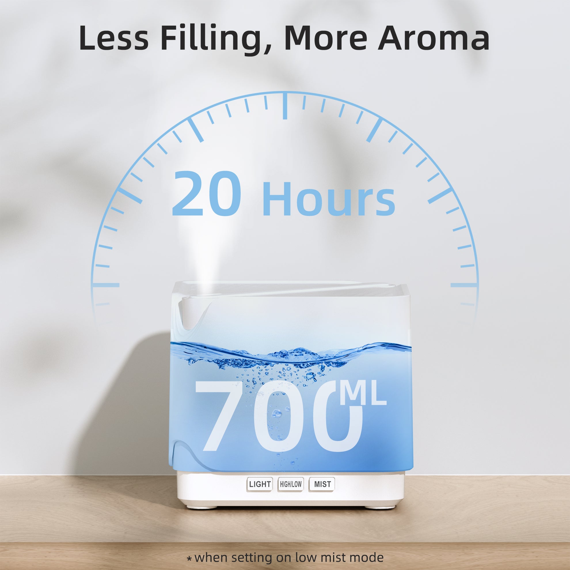UPGRADE Cube White Essential Oil Diffuser