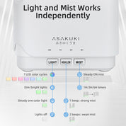 UPGRADE Cube White Essential Oil Diffuser