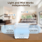 UPGRADE Cube White Essential Oil Diffuser