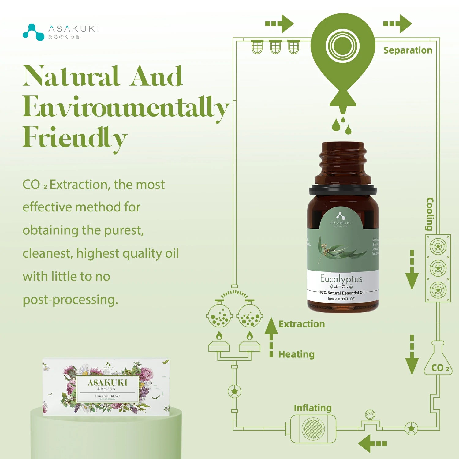 TOP6 Essential Oils Set 6pcs*10ml