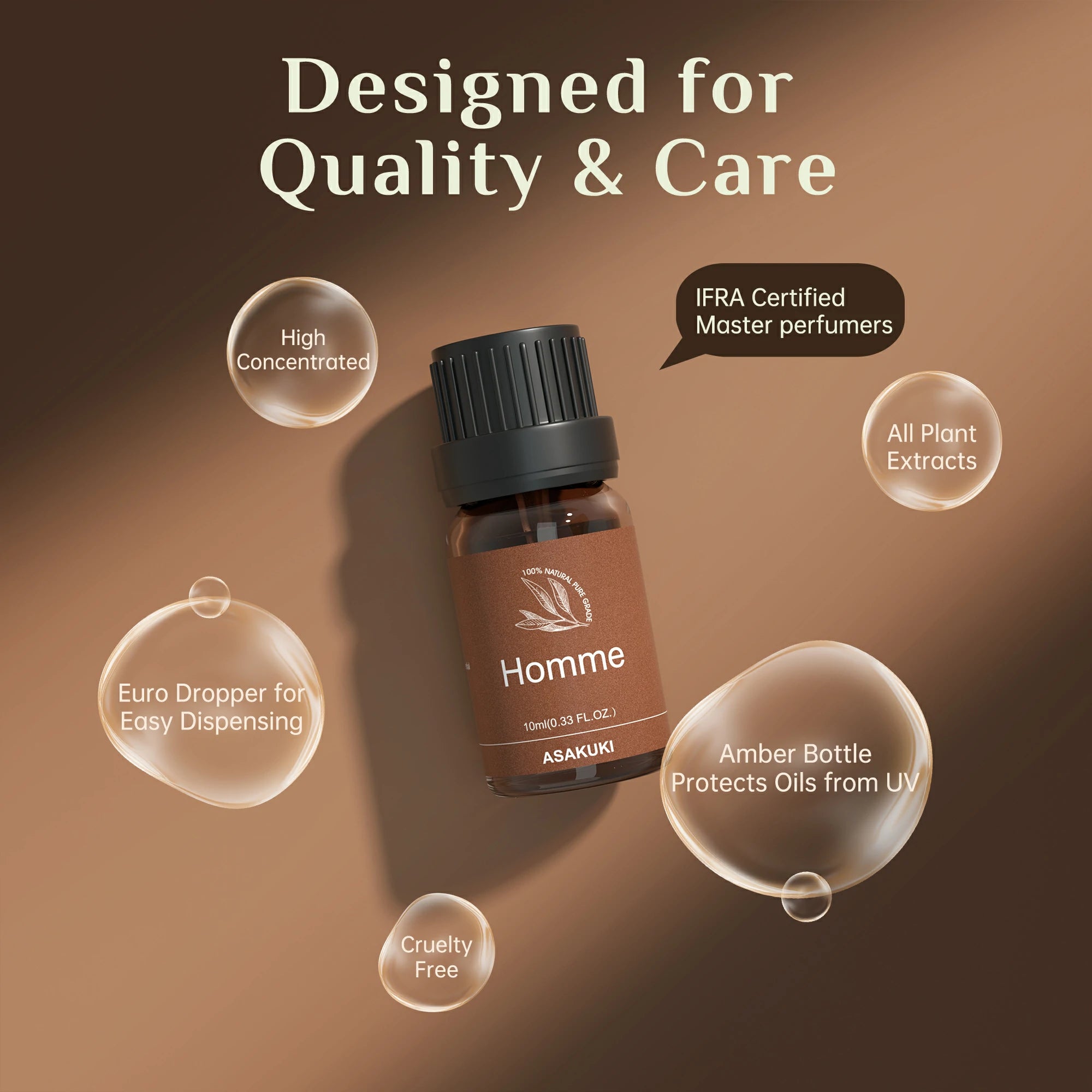 Gentleman’s Codes Essential Oil Set 6pcs*10ml
