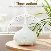 Spring White Wood Diffuser with 8pcs*10ml Oils