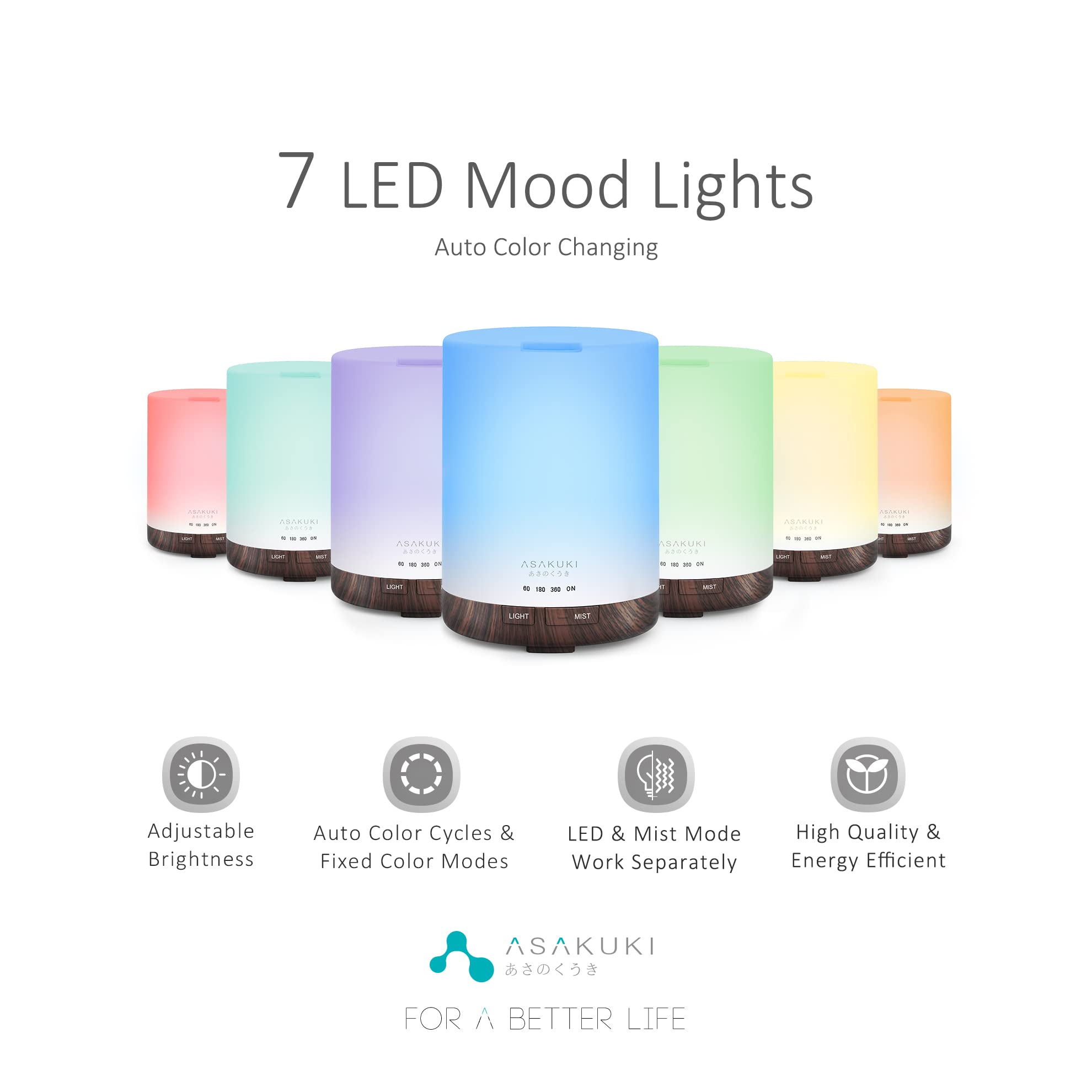 Dew Plus Black Wood Essential Oil Diffuser - Asakuki