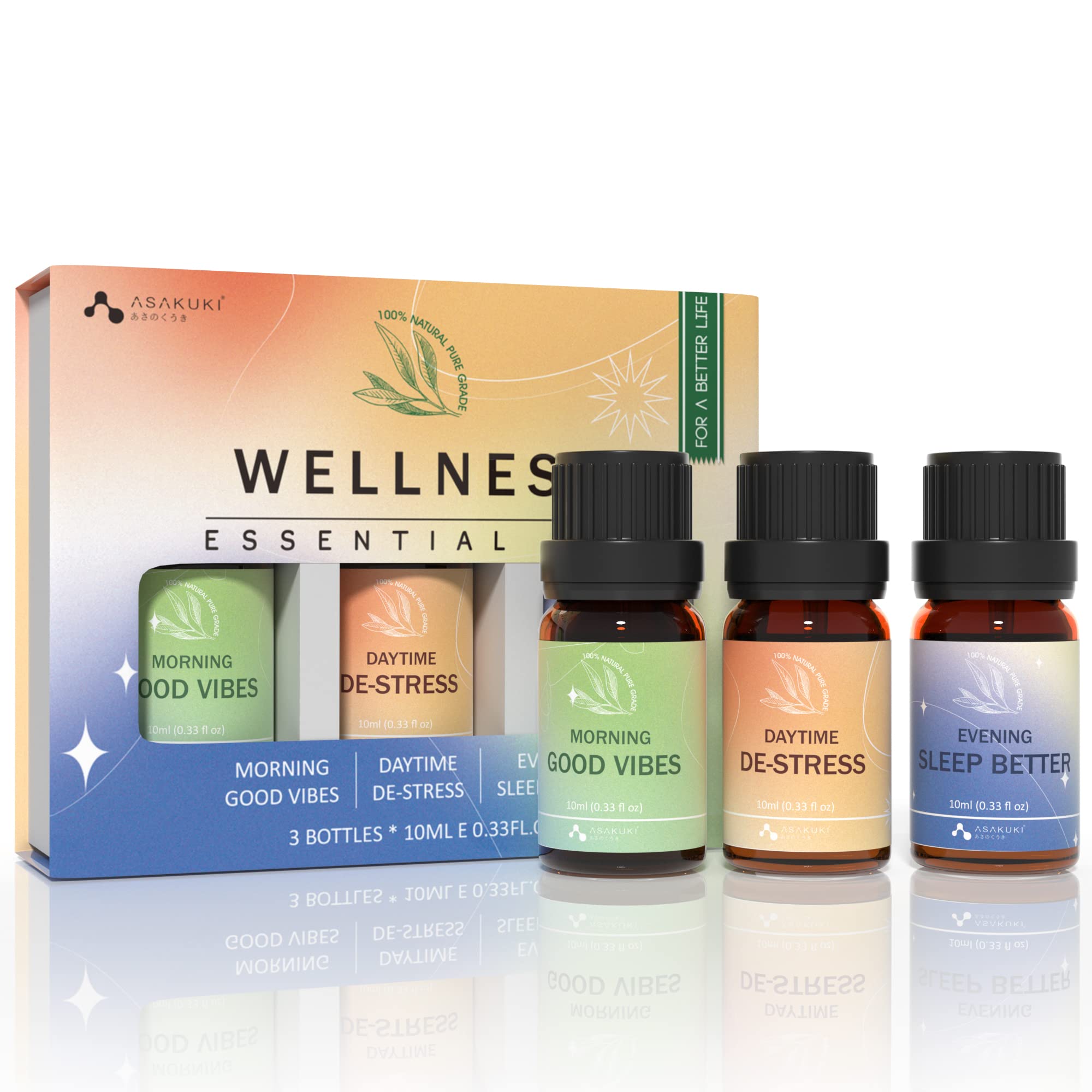 Wellness Blend Essential Oils Set - Asakuki