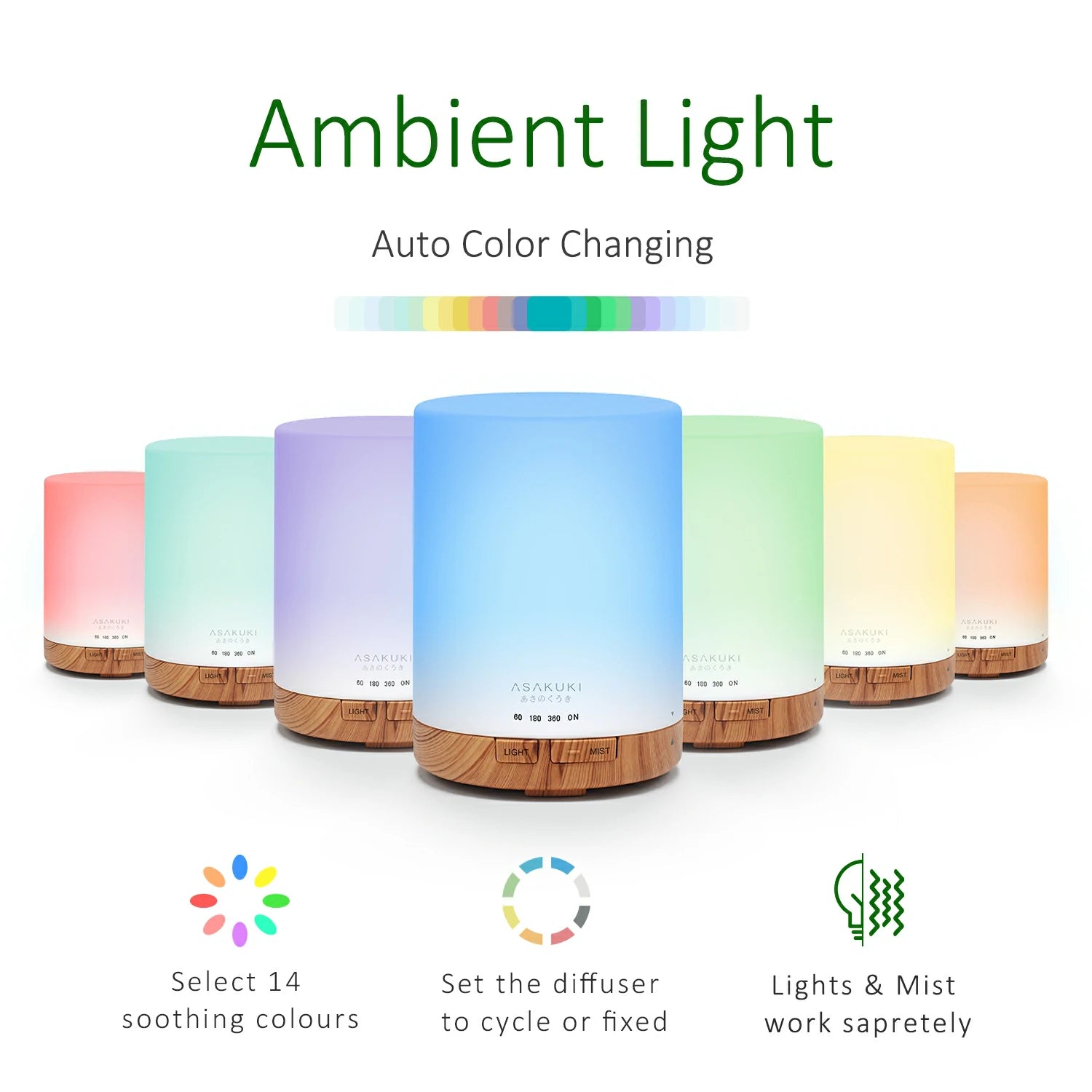 Dew Plus Light Wood Diffuser with 6Pcs*10ml Essential Oil set