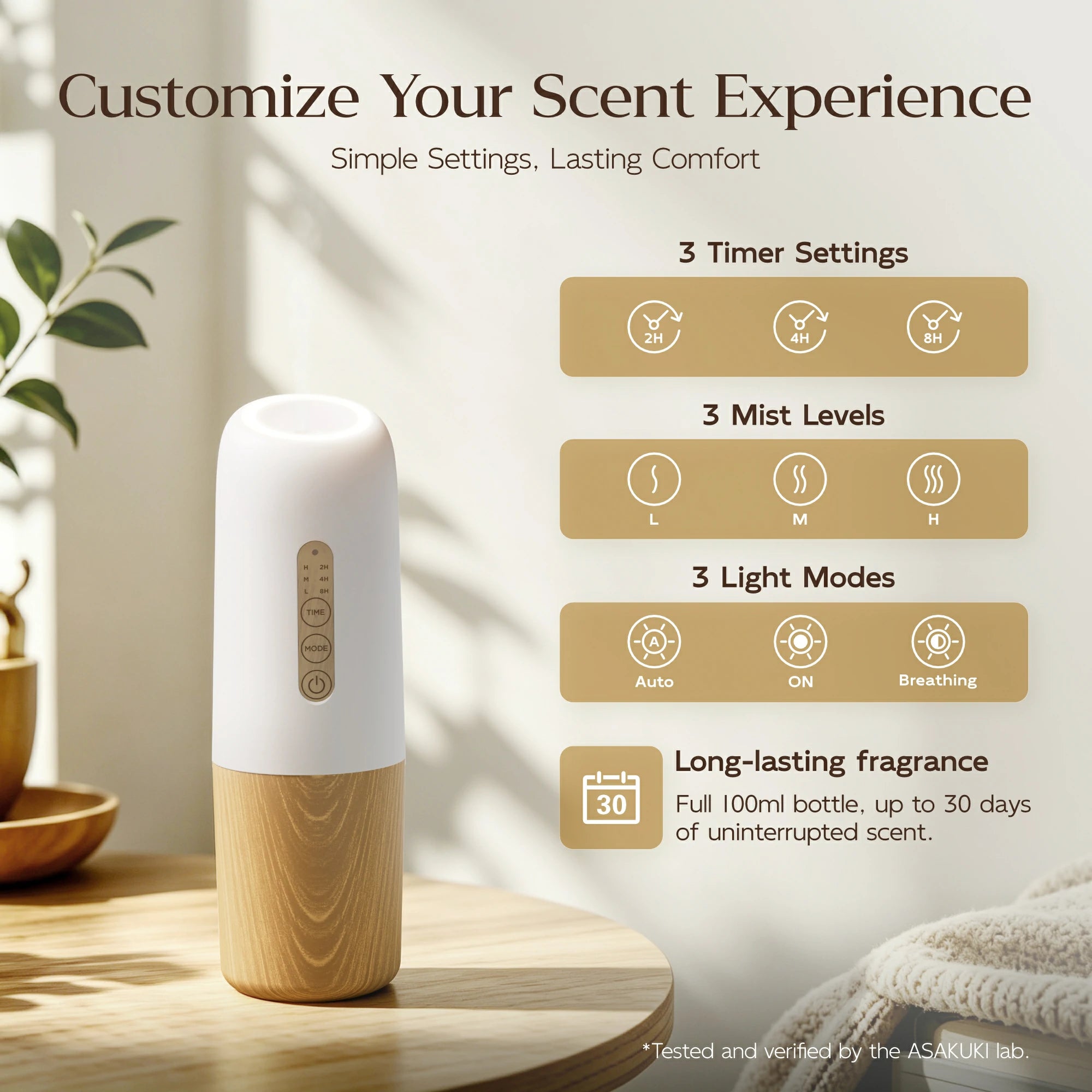 100ml Wall Plug-In Waterless Diffuser