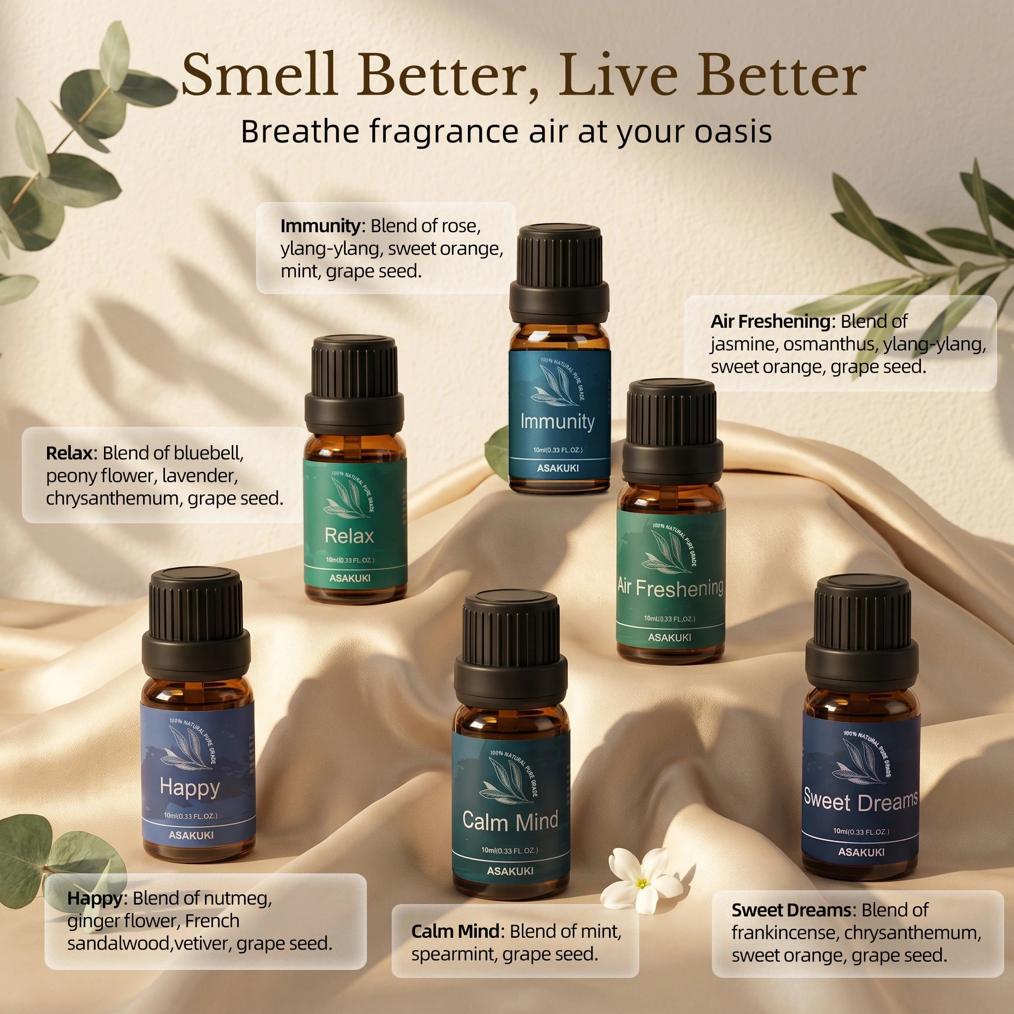 Waterless Essential Oil Diffuser with 6 × 10ml Well-Being Essential Oils