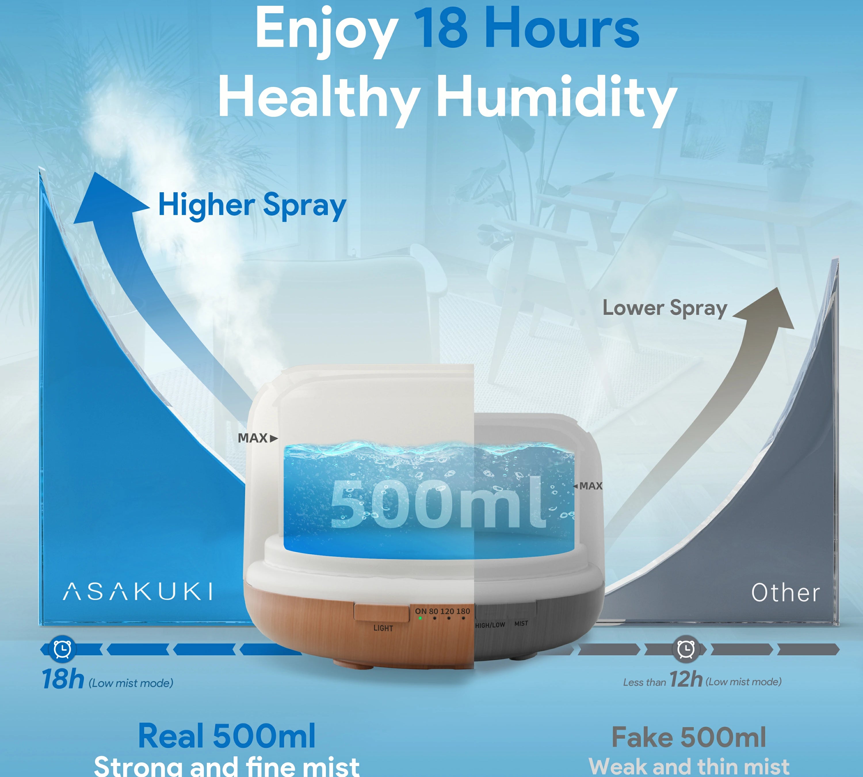 strong_and_fine_mist_1.webp
