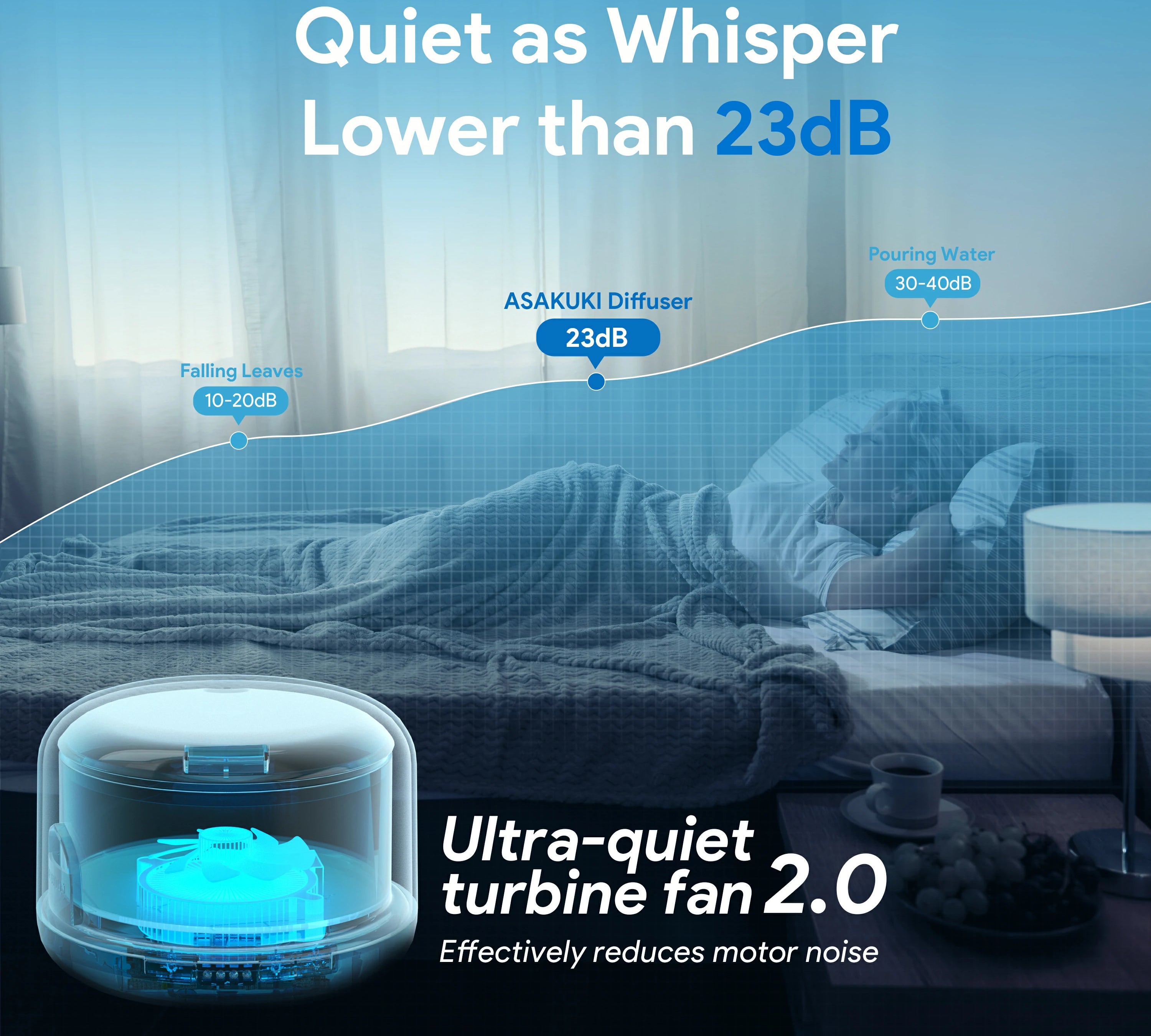 ultra_quiet_diffusser_2.webp