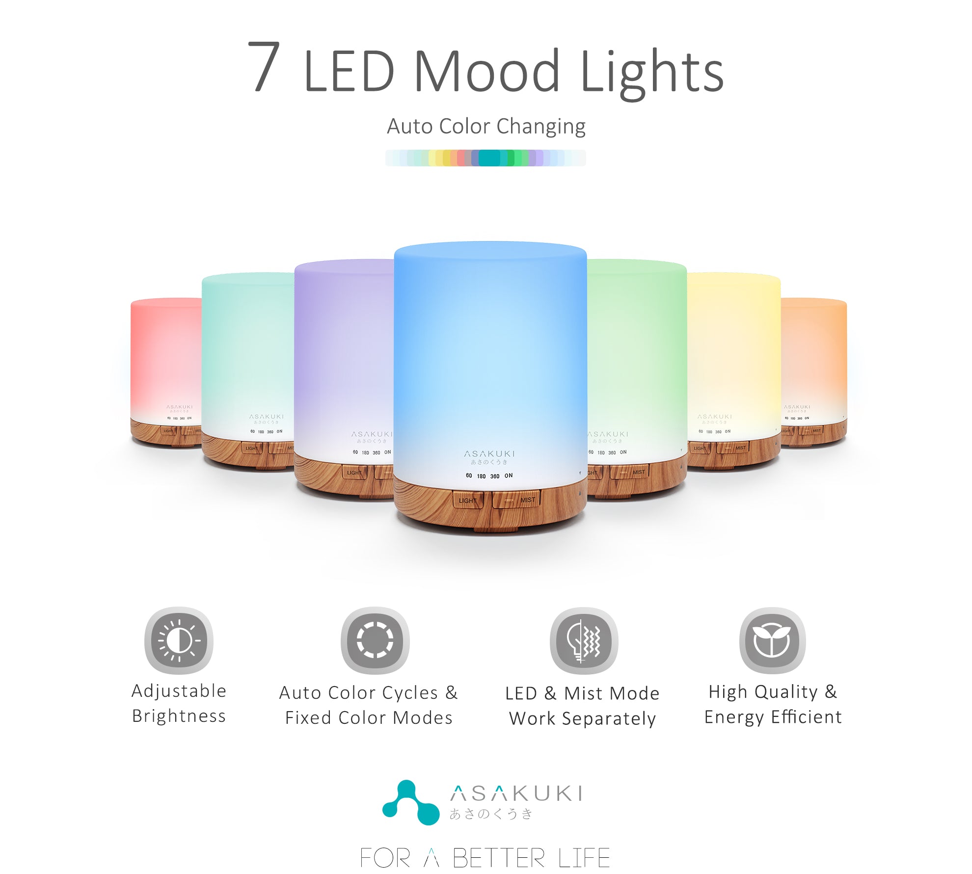 Dew Plus Light Wood Essential Oil Diffuser - Asakuki