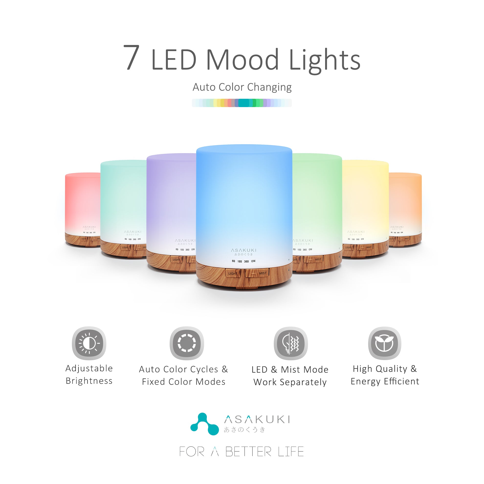Dew Plus Light Wood Essential Oil Diffuser - Asakuki