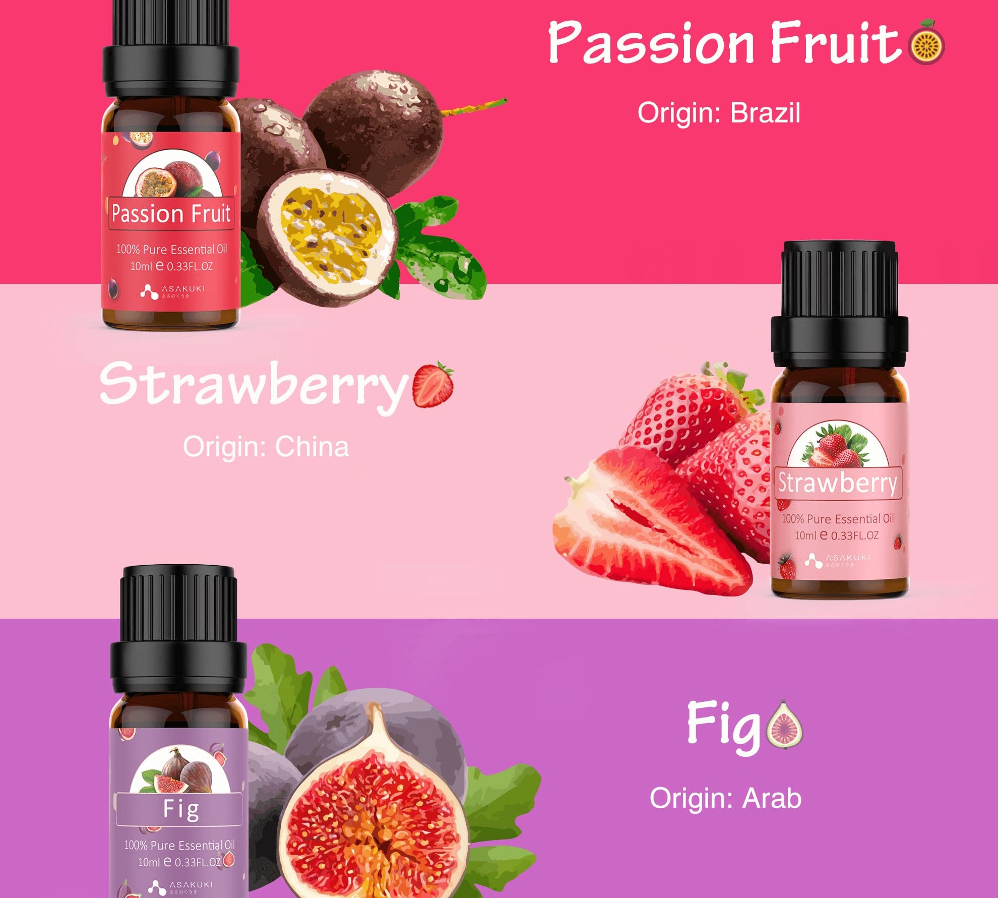Fruit 6 Essential Oils Set - Asakuki