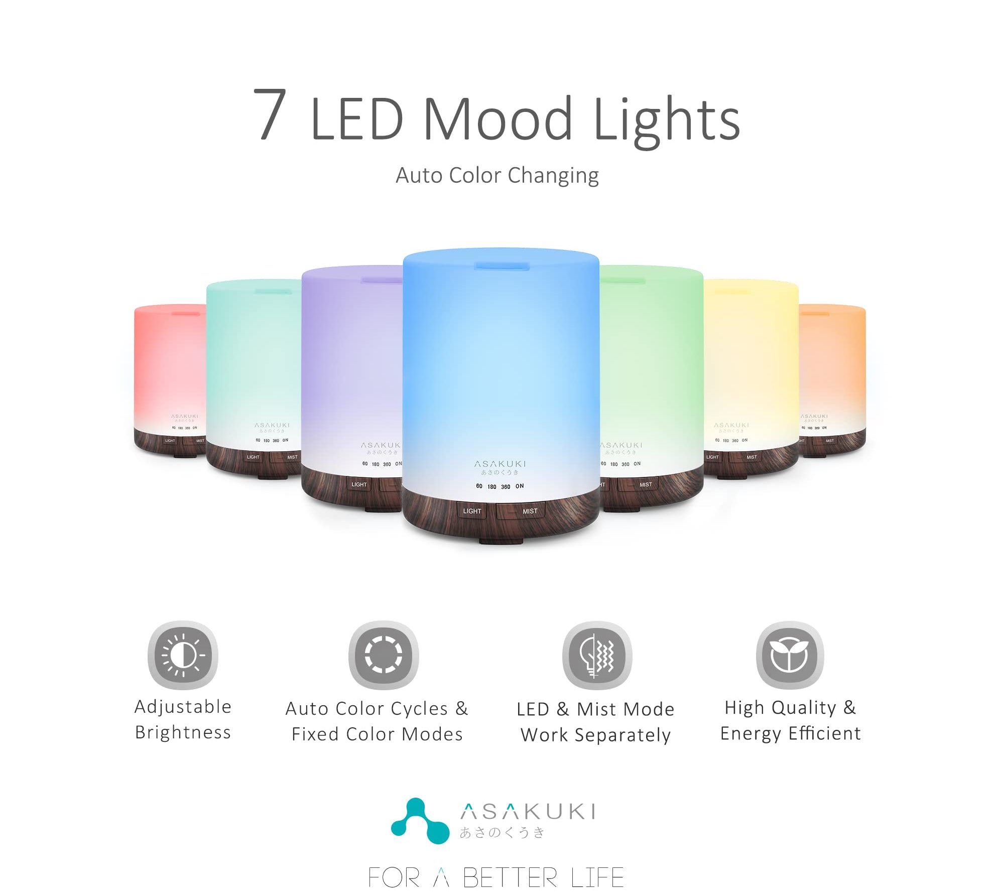 Dew Plus Black Wood Essential Oil Diffuser - Asakuki