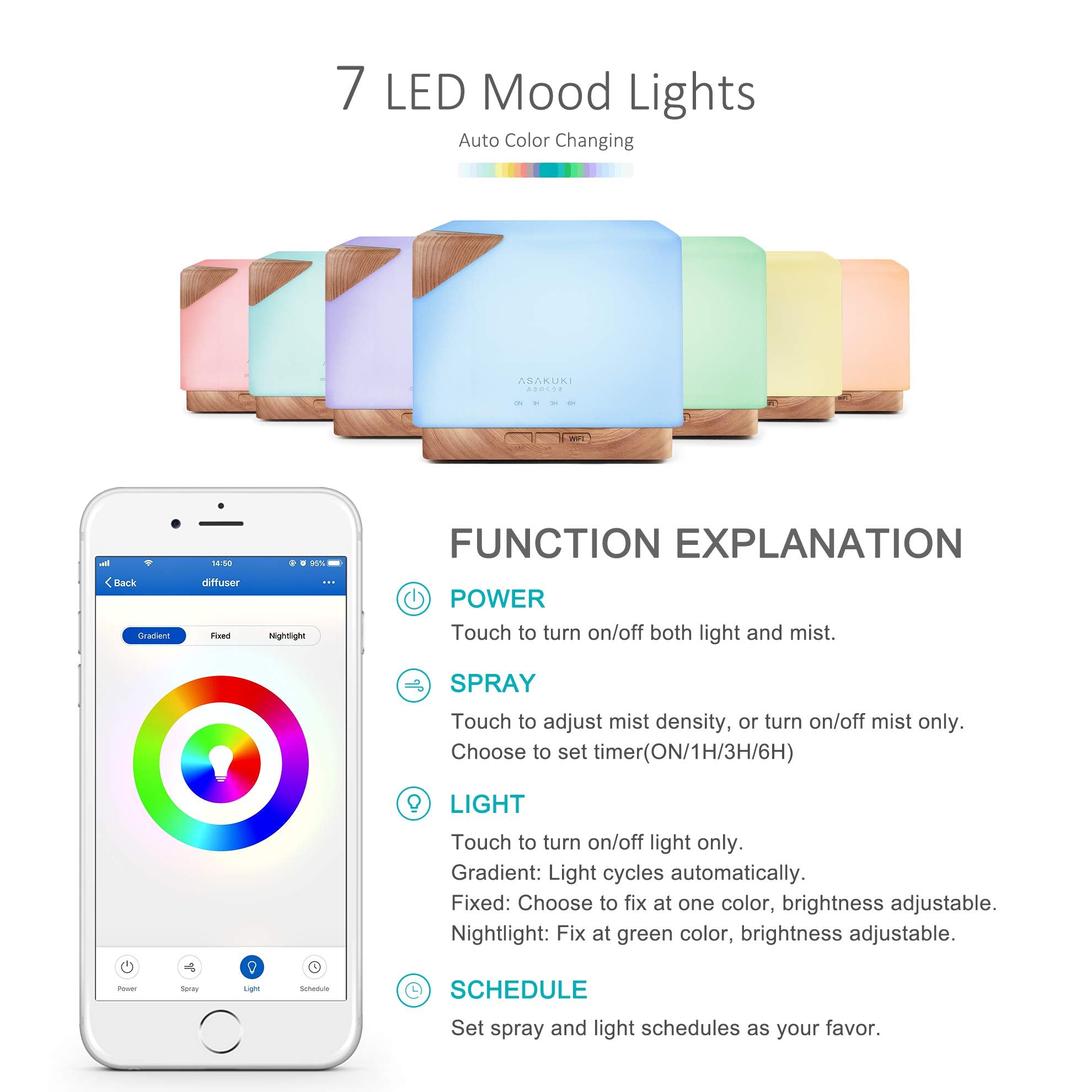 Cube Light Wood Smart WiFi Essential Oil Diffuser - Asakuki