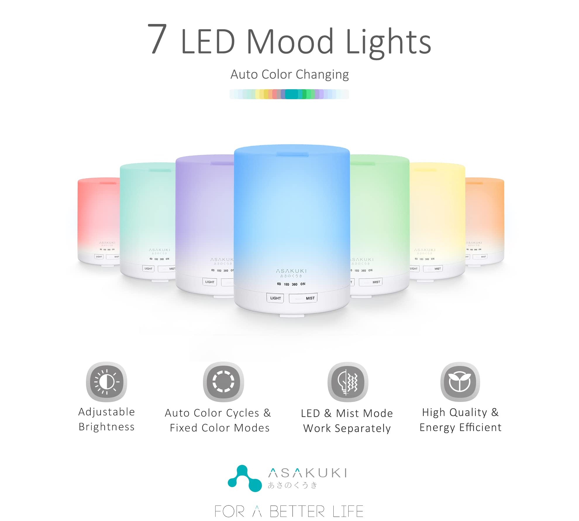 Dew Plus Pure Wood Essential Oil Diffuser - Asakuki