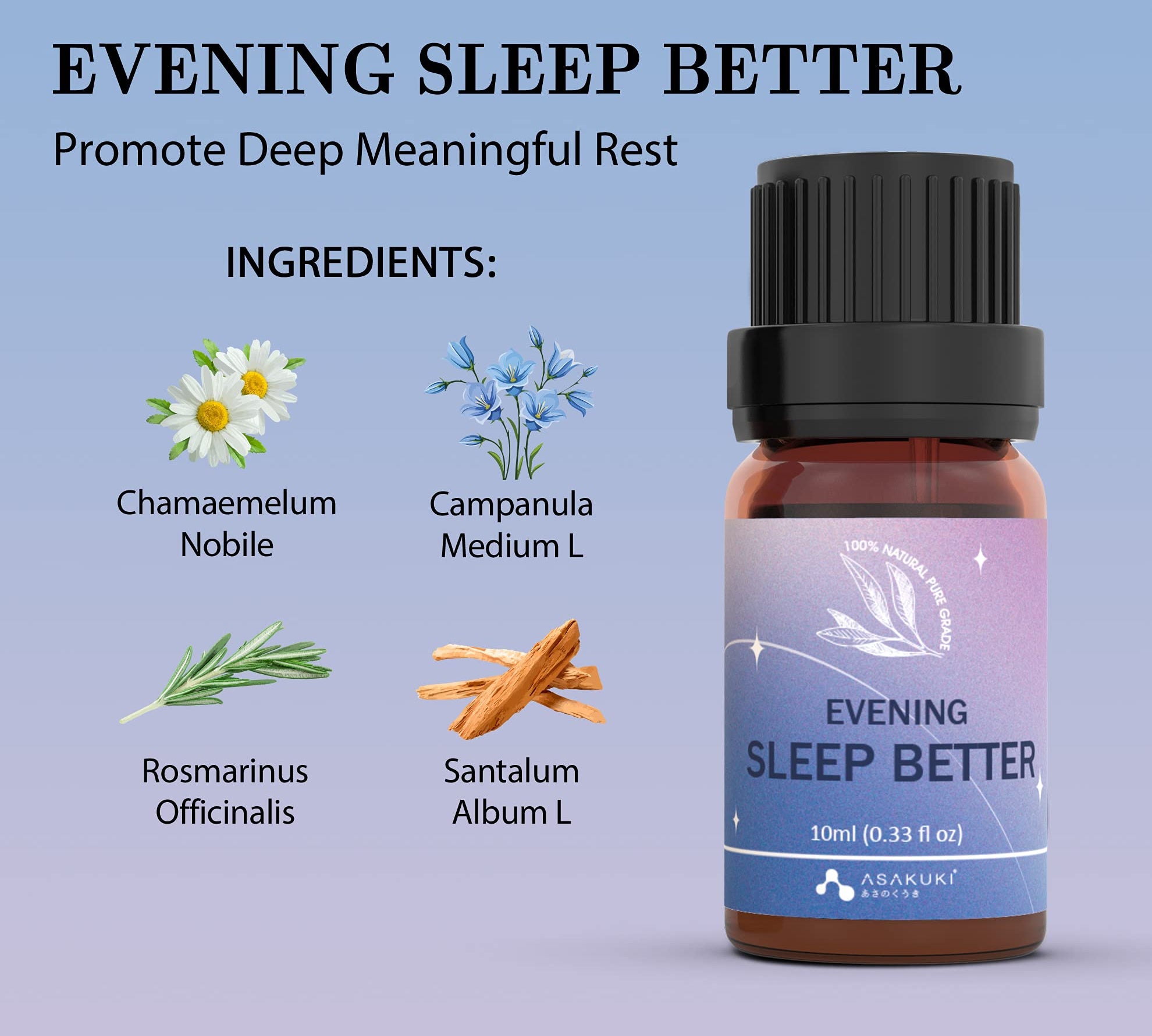 Wellness Blend Essential Oils Set - Asakuki