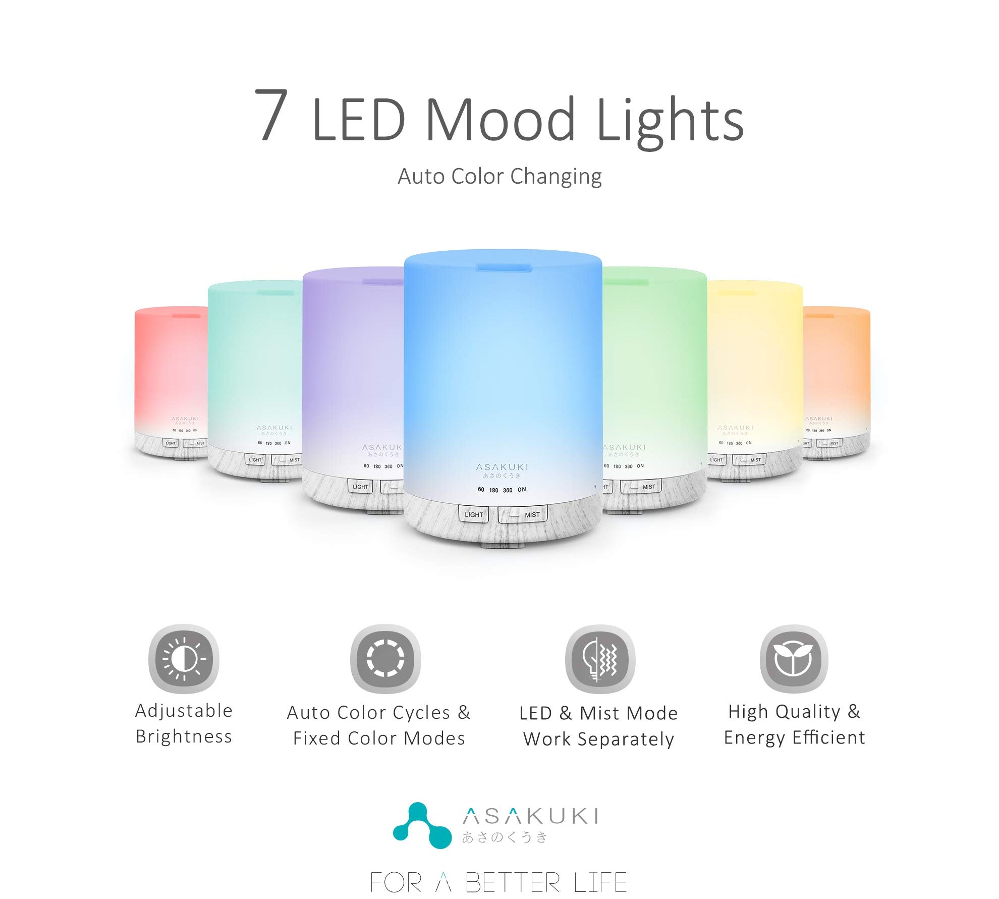 Dew Plus White Wood Essential Oil Diffuser - Asakuki